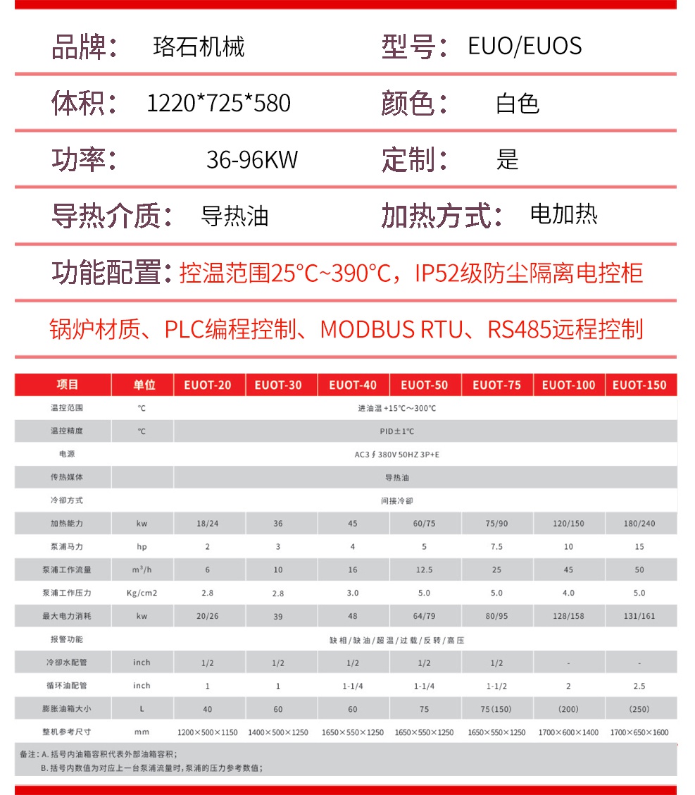 油循環(huán)溫度控制機參數