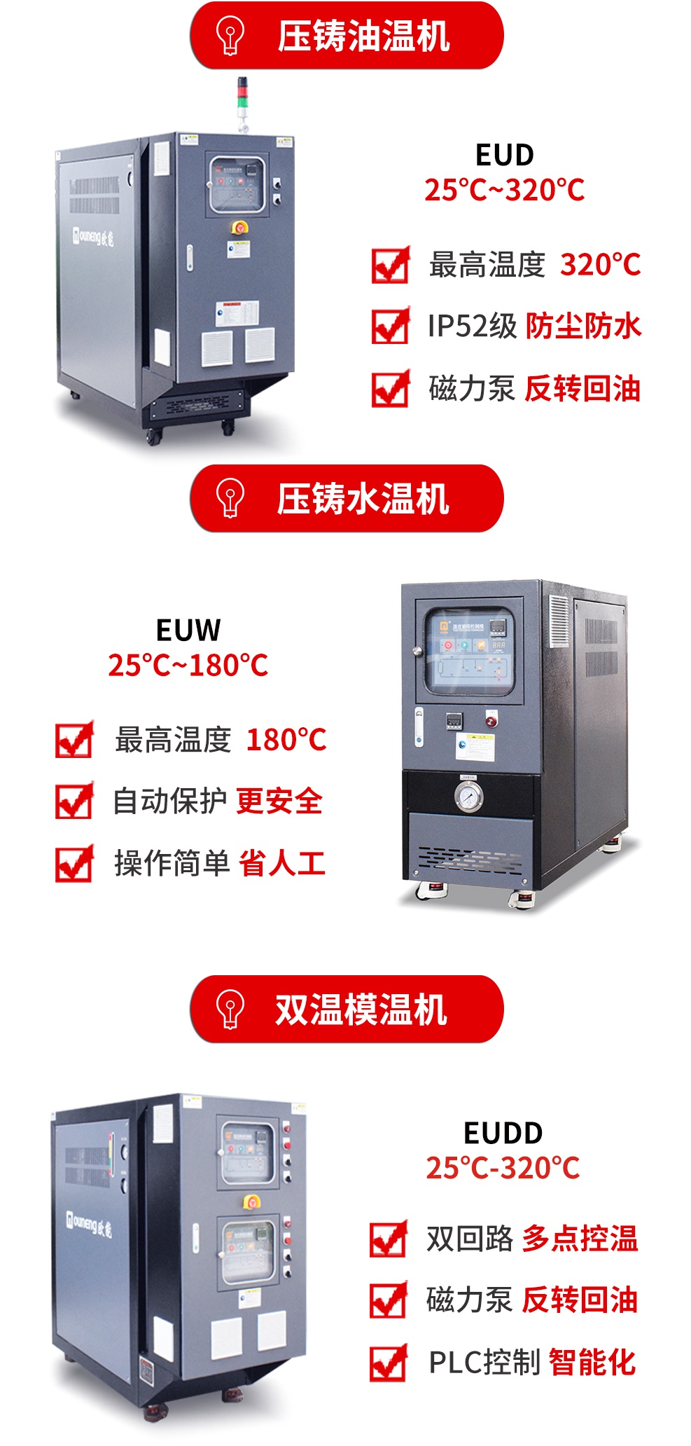 壓鑄模溫機產(chǎn)品