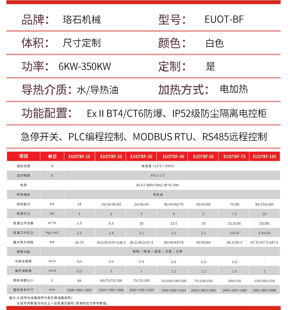 防爆電加熱導熱油爐參數